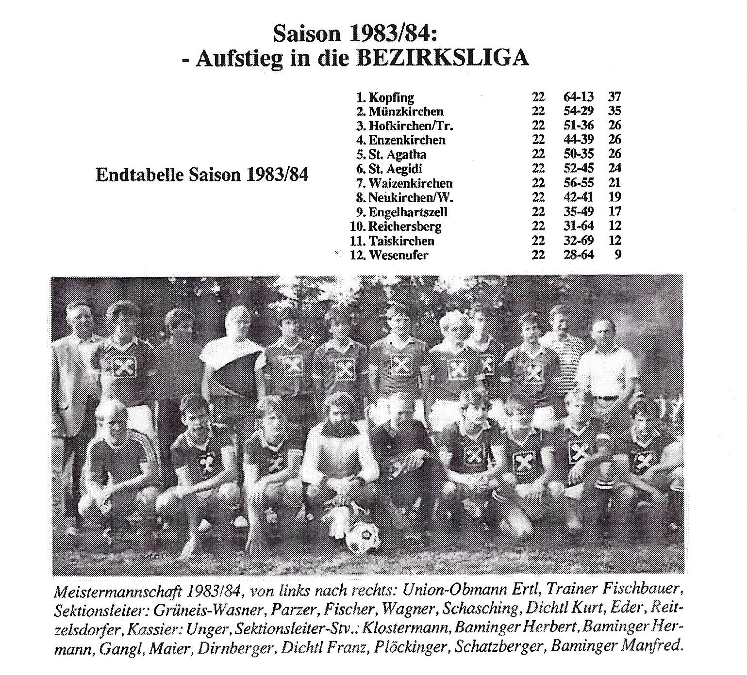 Zweiter Meistertitel