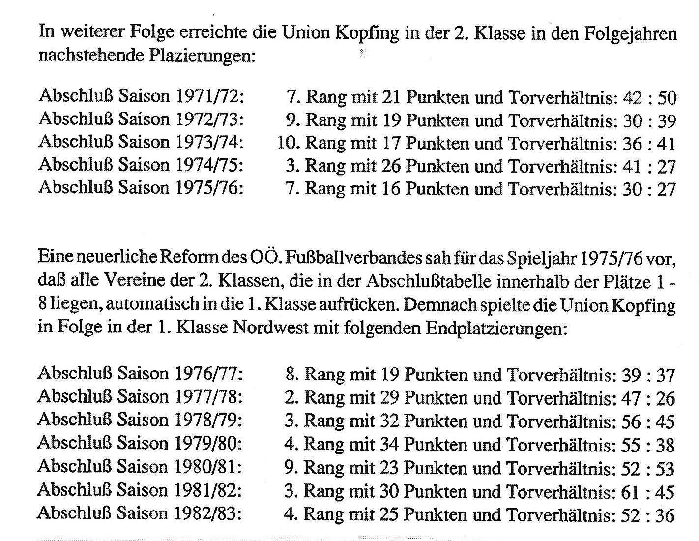 Sportlicher Verlauf