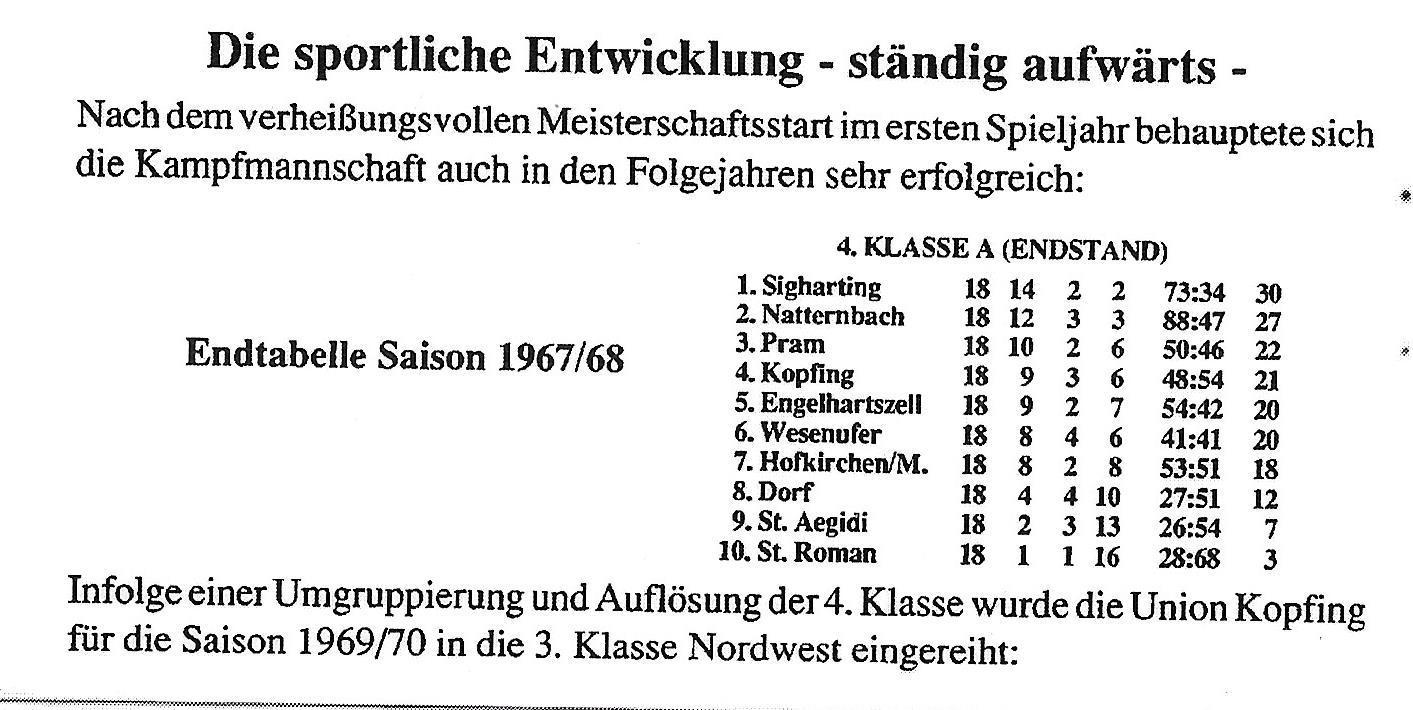 Erste Entwicklungsschritte